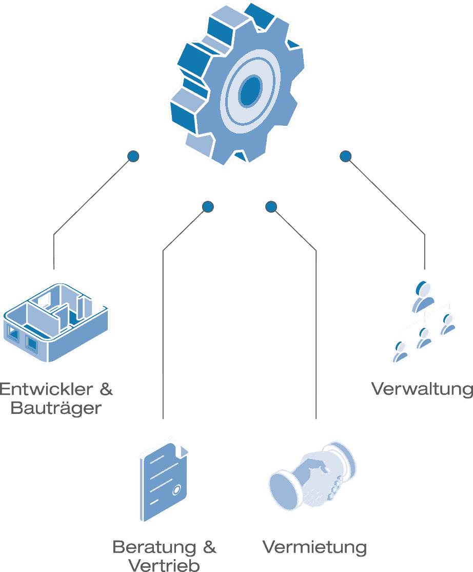 Ihre Anlegerwohnung als Geldanlage und Vorsorge